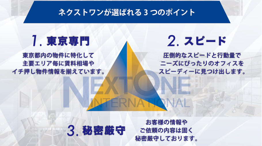 こんなお悩みを解決します！